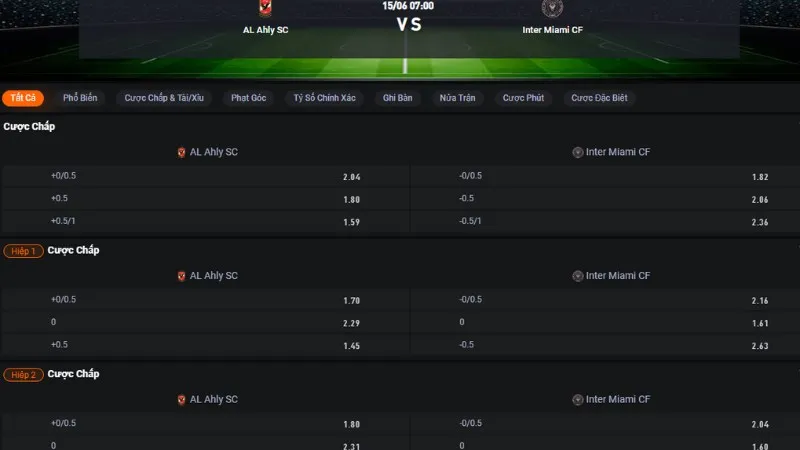 Bảng tỷ lệ kèo trận Al Ahly vs Inter Miami